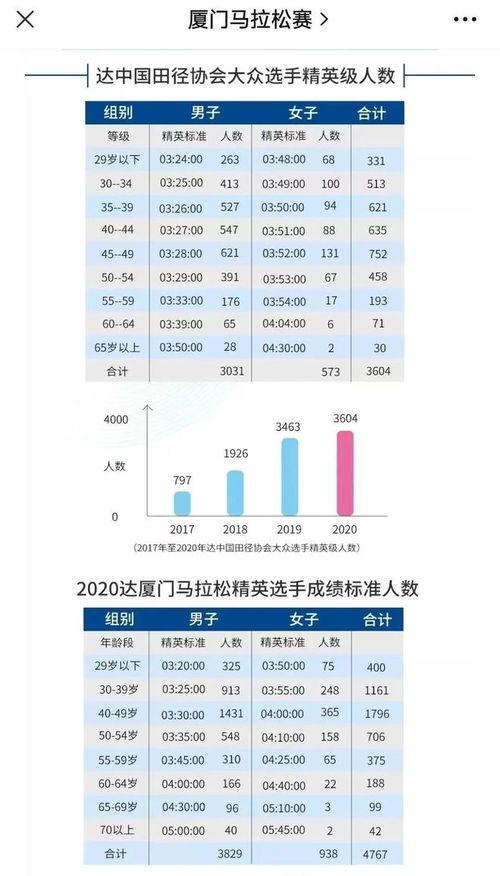 利维斯爆料情报图表最新,深度解析行业动态与趋势 第3张 利维斯爆料情报图表最新,深度解析行业动态与趋势 第3张